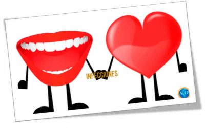 Relación entre las enfermedades cardiovasculares y las patologías bucodentales